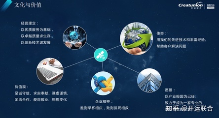 衛星管家整體解決方案——北京開運聯合應用軟件服務