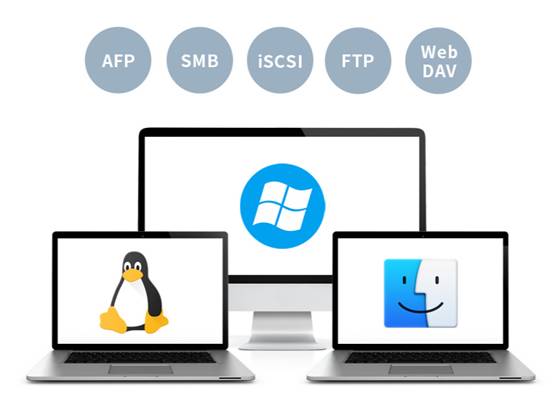 企業NAS如何選？鐵威馬T9-450 以軟硬件協同實現高效辦公零距離